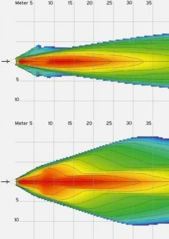 B&M Bush & Müller - IQ Cyo Premium - Eclairage Avant Pour Vélos électriques - 1752Q42/6N0491 7 B&M Bush & Müller - IQ Cyo Premium - Eclairage Avant Pour Vélos électriques - 1752Q42/6N0491 -Promos Vélo Électrique Magasin bm ebike cyo iq premium 3840x2160