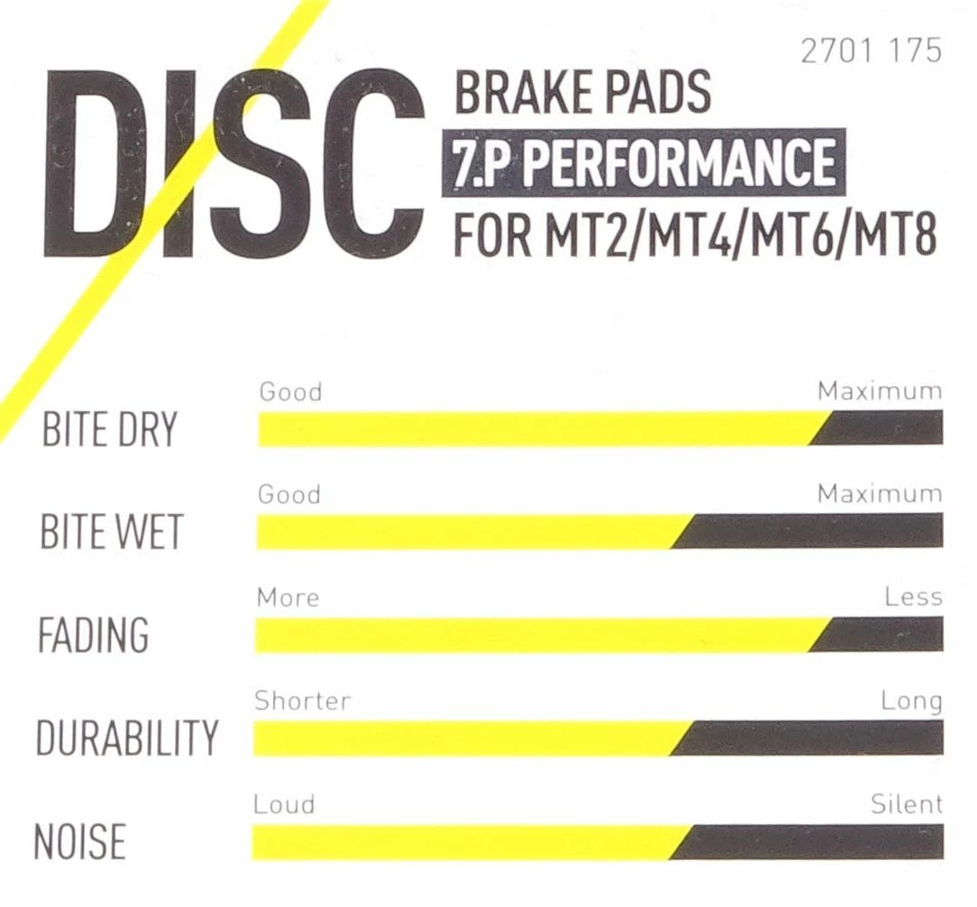 Magura - Plaquettes De Frein 7.C / 7.R / 7.P Avec Vis De Serrage 8 Magura - Plaquettes De Frein 7.C / 7.R / 7.P Avec Vis De Serrage – Image 6