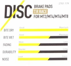 Magura - Plaquettes De Frein 7.C / 7.R / 7.P Avec Vis De Serrage 11 Magura - Plaquettes De Frein 7.C / 7.R / 7.P Avec Vis De Serrage -Promos Vélo Électrique Magasin caracteristiques plaquettes de frein magura race 3840x2160