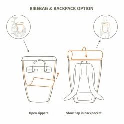 Vaude - Sacoche 2en1 Cycle 20 II (sacoche Vélo & Sac à Dos) -Promos Vélo Électrique Magasin vaude cycle 20 2 6 3840x2160